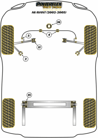 Powerflex Black -puslasarjat - Audi A6 Avant (2002 - 2005)