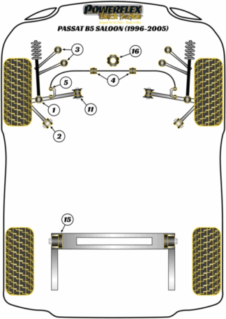 Powerflex Black -puslasarjat - Volkswagen Saloon (1996 - 2005)