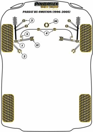 Powerflex Black -puslasarjat - Volkswagen 4 Motion (1996 - 2005)