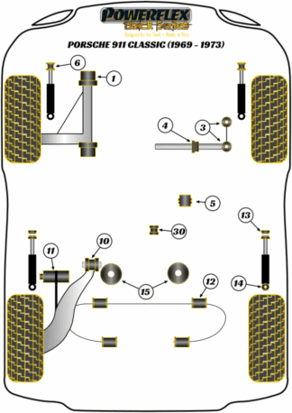 Powerflex Black -puslasarjat - Porsche 911 Classic (1969-1973)