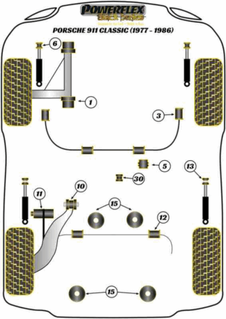 Powerflex Black -puslasarjat - Porsche 911 Classic (1977 - 1986)