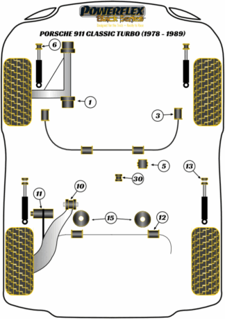 Powerflex Black -puslasarjat - Porsche 911 Classic (1978 - 1989) Turbo