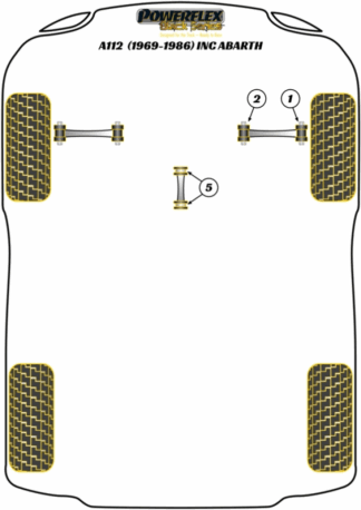 Powerflex Black -puslasarjat - Autobianchi A112 inc Abarth (1969 - 1986)