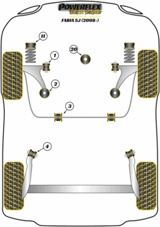 Powerflex Black -puslasarjat - Skoda Fabia 5J (2008 - 2014)