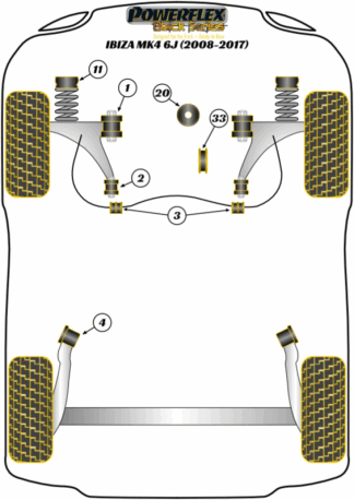 Powerflex Black -puslasarjat - Seat Ibiza MK4 6J (2008 - 2017)