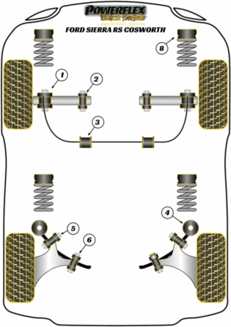 Powerflex Black -puslasarjat - Ford 3Dr RS Cosworth inc. RS500 (1986-1988)