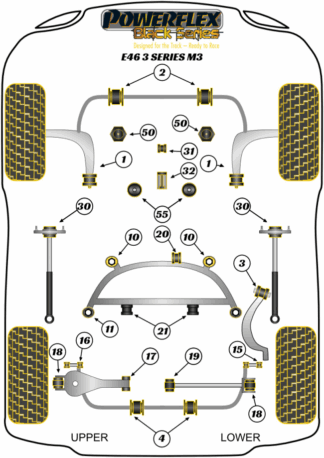 Powerflex Black -puslasarjat - BMW E46 M3 inc CSL