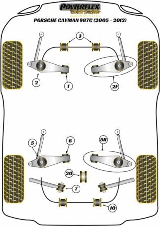 Powerflex Black -puslasarjat - Porsche 987C Cayman (2005 - 2012)