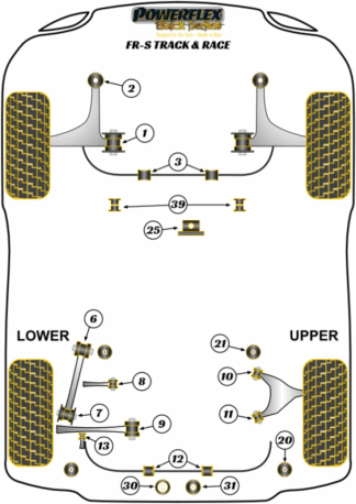 Powerflex Black -puslasarjat - Scion FR-S (2014-2016)