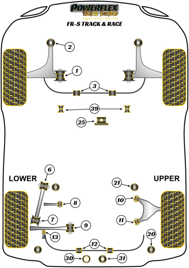 Powerflex Black -puslasarjat – Scion FR-S (2014-2016) Powerflex Black -puslasarjat - Scion FR-S (2014-2016)