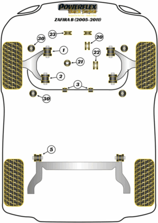 Powerflex Black -puslasarjat - Vauxhall / Opel Zafira B (2005-2014)