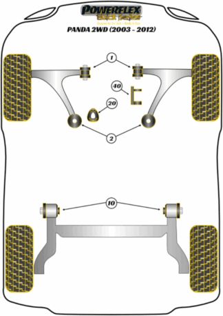 Powerflex Black -puslasarjat - Fiat Gen 2 169 2WD (2003-2012)