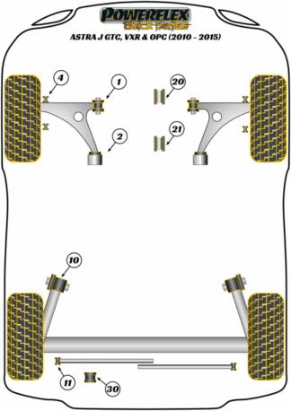 Powerflex Black -puslasarjat - Vauxhall / Opel Astra MK6 - Astra J GTC, VXR & OPC (2010-2015)