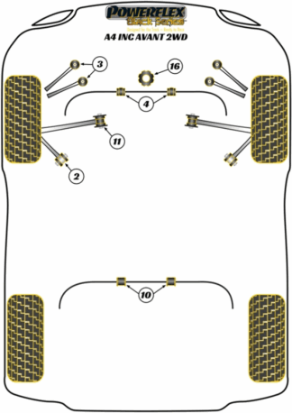 Powerflex Black -puslasarjat - Audi A4 inc. Avant (2WD)
