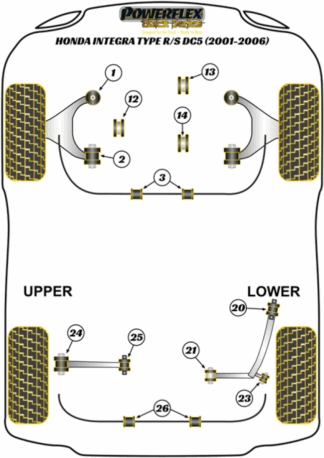 Powerflex Black -puslasarjat - Honda Integra Mk4 DC5 Type R/S (2001 - 2006)