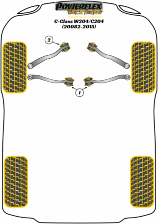 Powerflex Black -puslasarjat - Mercedes-Benz W204/C204 inc AMG (2008-2015)