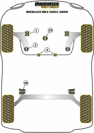 Powerflex Black -puslasarjat - Nissan K12 - Gen3 (2003 - 2010)