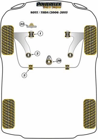 Powerflex Black -puslasarjat - Nissan Note / Tiida (2006 - 2011)