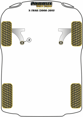 Powerflex Black -puslasarjat - Nissan X-Trail T31 (2008 - 2011)