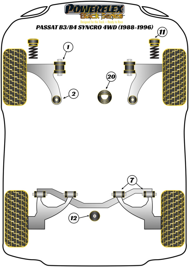 Powerflex Black -puslasarjat – Volkswagen Passat B3/B4 Syncro 4WD (1988 – 1996) Powerflex Black -puslasarjat - Volkswagen Passat B3/B4 Syncro 4WD (1988 - 1996)