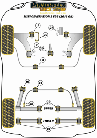 Powerflex Black -puslasarjat - Mini F55 / F56 Gen 3 (2014 on)