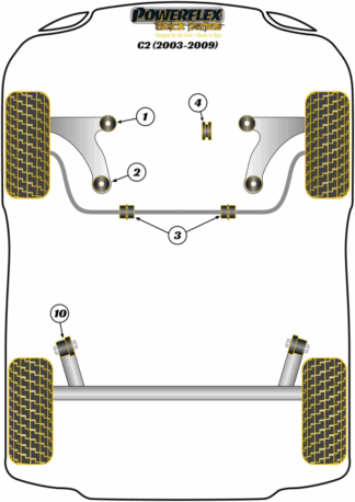 Powerflex Black -puslasarjat - Citroen C2 (2003-2009)