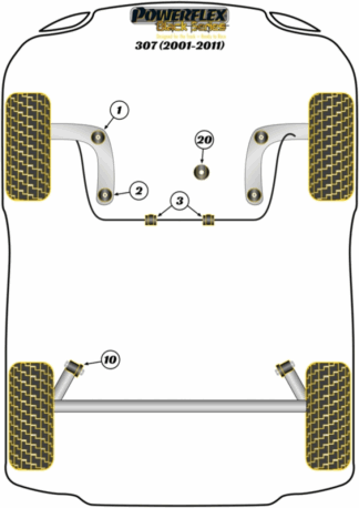 Powerflex Black -puslasarjat - Peugeot 307 (2001-2011)