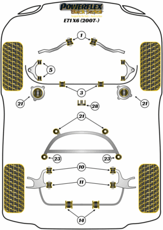 Powerflex Black -puslasarjat - BMW X6 E71 (2007-2014)