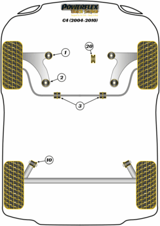 Powerflex Black -puslasarjat - Citroen C4 (2004-2010)