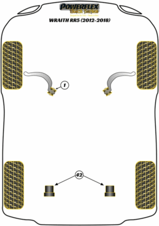 Powerflex Black -puslasarjat - Rolls-Royce Wraith RR5 (2012 - 2018 )