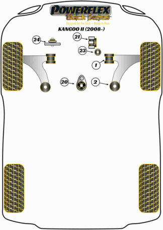 Powerflex Black -puslasarjat - Renault Kangoo II (2008 - 2021)
