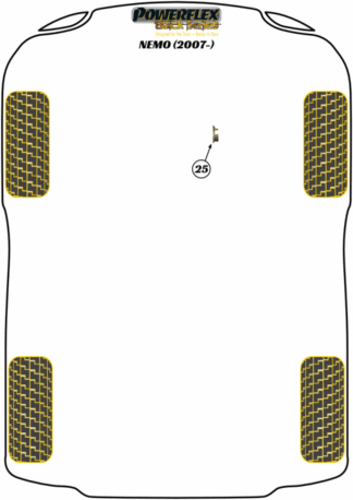 Powerflex Black -puslasarjat - Citroen Nemo (2007-on)
