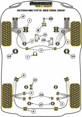 Powerflex Black -puslasarjat - Skoda Octavia Mk1 Typ 1U 4WD (1996-2004)
