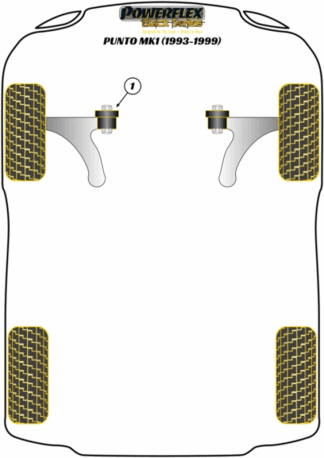 Powerflex Black -puslasarjat - Fiat Punto MK1 (1993 - 1999)