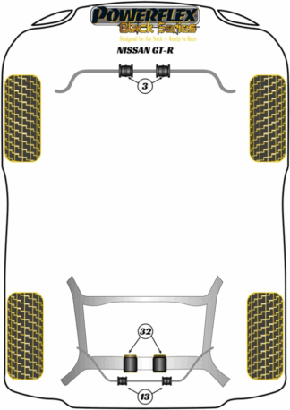 Powerflex Black -puslasarjat - Nissan GT-R (2008 on)