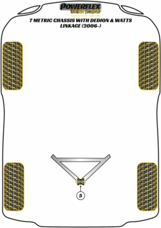 Powerflex Black -puslasarjat - Caterham 7 Metric Chassis with DeDion & Watts Linkage (2006 on)