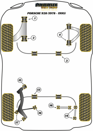 Powerflex Black -puslasarjat - Porsche 928 (1978-1995)
