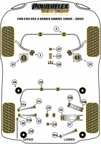 Powerflex Black -puslasarjat - BMW E9* xDrive