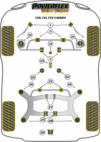 Powerflex Black -puslasarjat - BMW F3* Sedan / Touring / GT