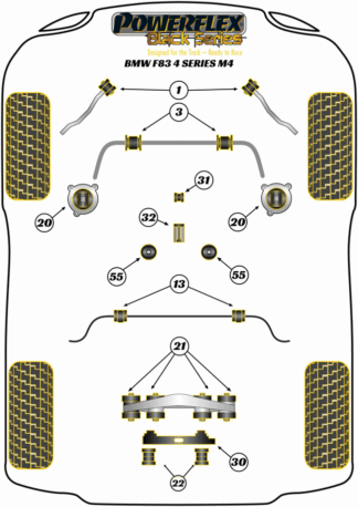 Powerflex Black -puslasarjat - BMW F82, F83 M4 (2014 -)