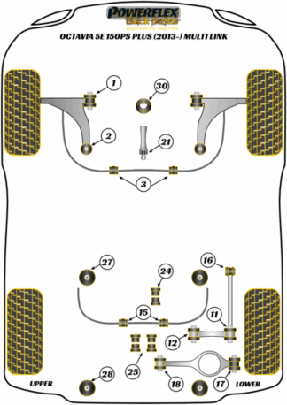 Powerflex Black -puslasarjat - Skoda Octavia 5E 150PS plus Multi-link