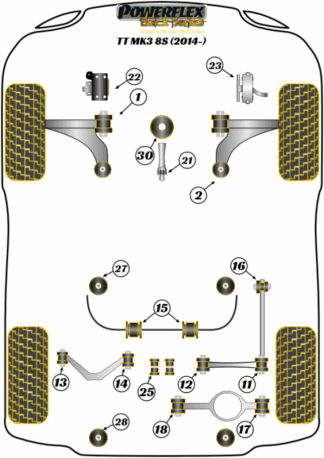 Powerflex Black -puslasarjat - Audi TT / TTRS Mk3 FV/8S (2014 on)