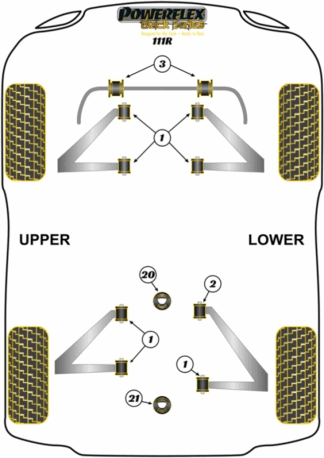 Powerflex Black -puslasarjat - Lotus 111R (2001-2011)