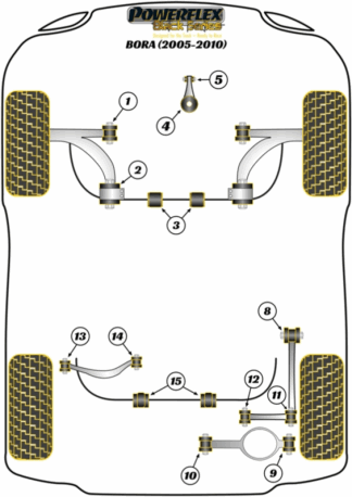 Powerflex Black -puslasarjat - Volkswagen Bora A5 (1K) (2005-2010)