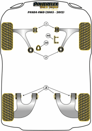 Powerflex Black -puslasarjat - Fiat Gen 2 169 4WD (2003-2012)