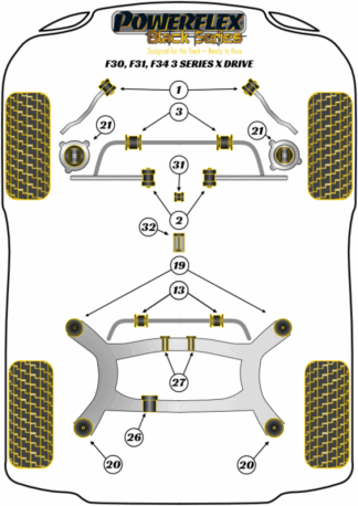 Powerflex Black -puslasarjat - BMW F3* Sedan / Touring xDrive
