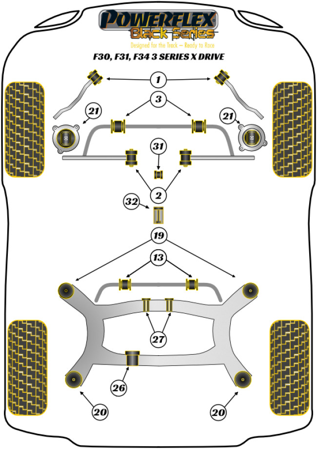 Powerflex Black -puslasarjat – BMW F3* Sedan / Touring xDrive Powerflex Black -puslasarjat - BMW F3* Sedan / Touring xDrive