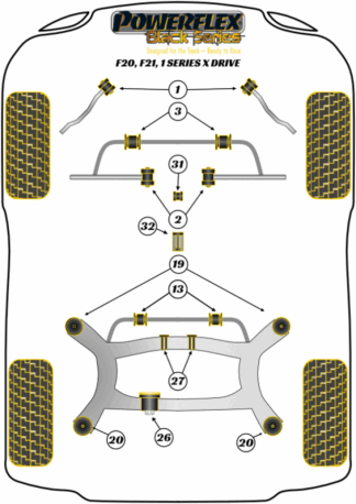 Powerflex Black -puslasarjat - BMW F20, F21 xDrive (2011 - 2019)