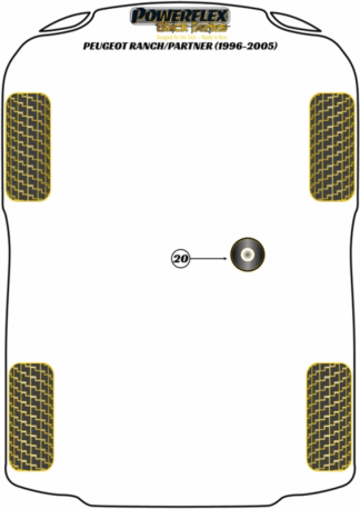 Powerflex Black -puslasarjat - Peugeot Partner I / Ranch (1996-2012)