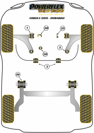 Powerflex Black -puslasarjat - Vauxhall / Opel Corsa E inc VXR/OPC (2014 - 2019)